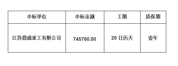 1556505255111224.png QQ截圖1.png